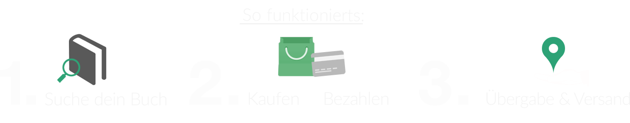 sofunktionierts1